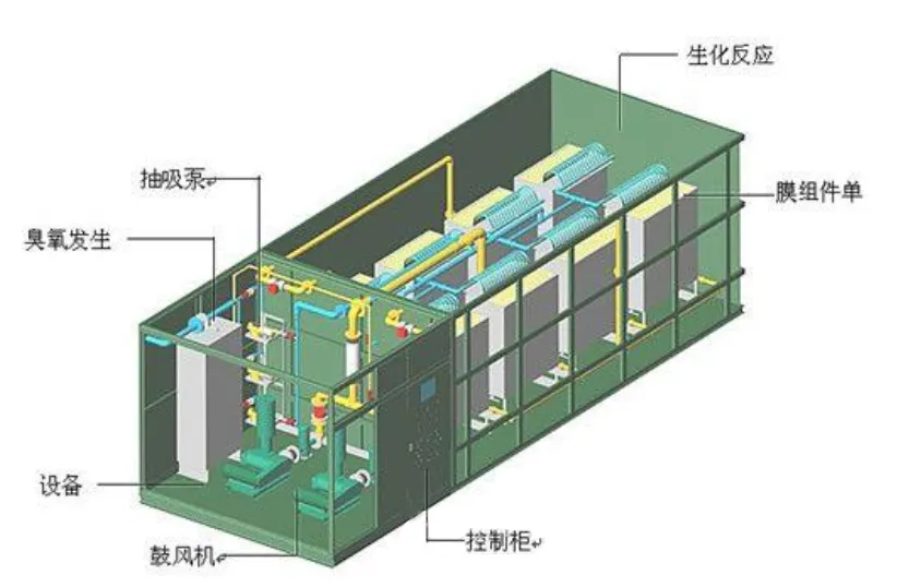 一體化污水處理裝置